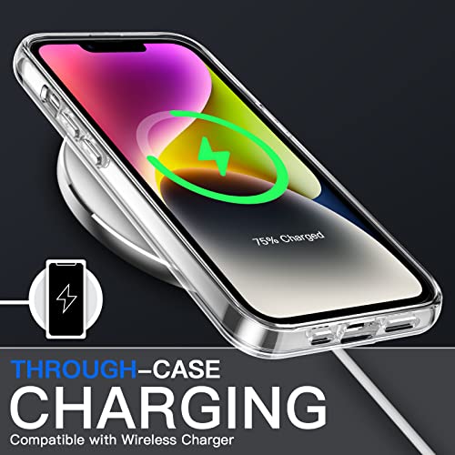 JETech Case for iPhone 14 Plus, Anti-Yellowing, Clear | Shockproof Protection, Scratch Resistant Hard PC Back, Durable Transparent TPU Bumper - color: Clear, size: iPhone 14 Plus
