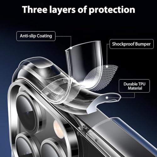 5 in 1 Clear Case for iPhone 16 Plus 6.7-Inch, with 2 Pack Full Coverage Tempered Glass Screen Protectors and Camera Lens Protectors, Non-Yellowing Shockproof Bumper Phone Cover - size: iPhone 16 Plus