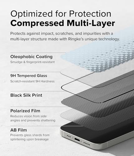 Ringke for iPhone 17e / 16e / 14/13 Screen Protector [Easy Slide Privacy] - size: iPhone 17e / 16e / 14 / 13 Pro / 13