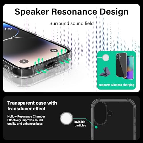ONES Clear Case for iPhone 16 Plus Anti-Yellowing Crystal Clear Case, Military-Grade Shockproof Slim Transparent Phone Cover with Camera Guard - size: iPhone 16 Plus