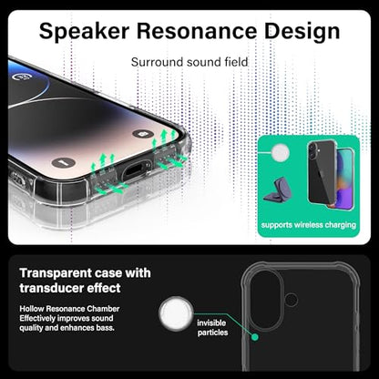 ONES Clear Case for iPhone 16 Plus Anti-Yellowing Crystal Clear Case, Military-Grade Shockproof Slim Transparent Phone Cover with Camera Guard - size: iPhone 16 Plus