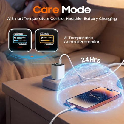 Smart Charging Butler–45W GaN Display Fast Charger with 5ft C-to-C Cable - color: White, size: 5FT