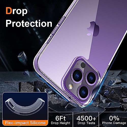 Silicone Clear iPhone 14 Pro Max Case,Ultra Thin with Comfort Grip | Soft Slim-Fit TPU iPhone 14 Pro Max Phone Cover,Non-Slip,Shockproof Protection,Scrath-Resistant - size: iPhone 14 pro max case