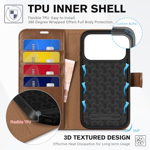 TUCCH Case Wallet for iPhone 17 Pro (6.3") 2025, RFID Blocking Folio, Brown | 4 Card Holders, Kickstand, PU Leather, Magnetic Closure, Shockproof TPU Shell, Protective Flip Cover - color: Brown