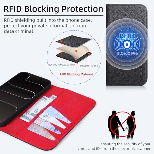 VISOUL Wallet Case for iPhone 17 Pro Max 6.9-inch 2025 | Pebbled Leather Flip Case | RFID Blocking Card Holder | Kickstand | Folio Cover | Shockproof Inner Phone Shell | Black+Red - color: Black+Red