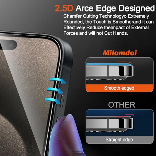 Milomdoi Screen Protector for iPhone 15 Pro Max,Tempered Glass | 3+3 Pack, 9H+ Hardness, Camera Lens Protector, Military Grade Shatterproof, Easy Installation, No Bubbles, Case Friendly - size: iPhone 15 Pro Max-6.7 Inch