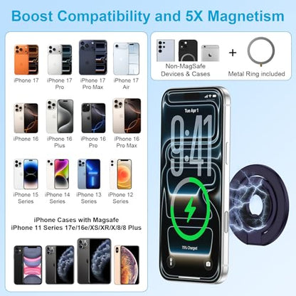 Magnetic Phone Grip MagSafe Phone Ring Stand for Google Pixel 10 9 Pro Fold - color: purple