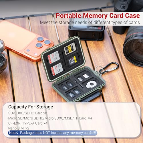 Kiorafoto 18 Slot Memory Card Holder for 8 SD & 4 TF & & 4 CFA & 2 Nano SIM - size: For 8 SD+4 TF+4 CFA+2 Nano SIM(BLACK)