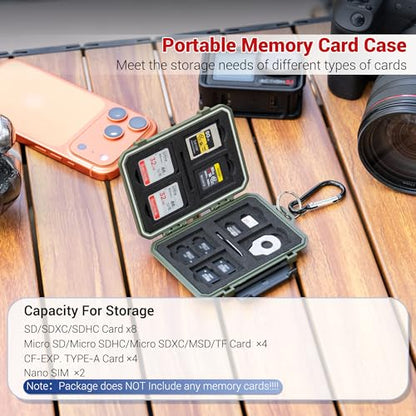 Kiorafoto 18 Slot Memory Card Holder for 8 SD & 4 TF & & 4 CFA & 2 Nano SIM - size: For 8 SD+4 TF+4 CFA+2 Nano SIM(BLACK)