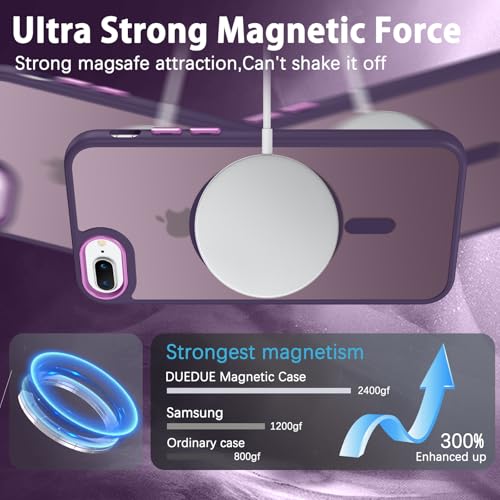 DUEDUE for iPhone 8 Plus Case, iPhone 7 Plus Case Magnetic[Compatible with Magsafe], Translucent Matte Back Protective Cover Anti-Scratch Shockproof Phone Cases for iPhone 8 Plus/7 Plus, Deep Purple - color: Deep Purple
