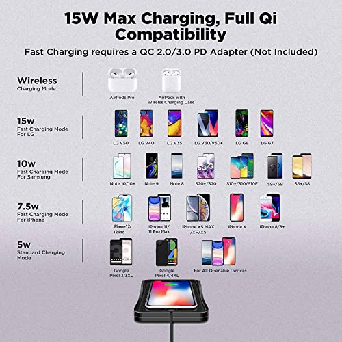 Wireless Charger Car Charging Pad Non-slip 15W 10W 7.5W Fast Charger Mount Adapter for iPhone 13 12 Pro Max 11 8 Plus X XR Xs LG G8 Samsung Note 20 10 Galaxy S10 S20 S21 S22 S23 S24 S25 Android Phones