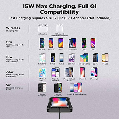 Wireless Charger Car Charging Pad Non-slip 15W 10W 7.5W Fast Charger Mount Adapter for iPhone 13 12 Pro Max 11 8 Plus X XR Xs LG G8 Samsung Note 20 10 Galaxy S10 S20 S21 S22 S23 S24 S25 Android Phones