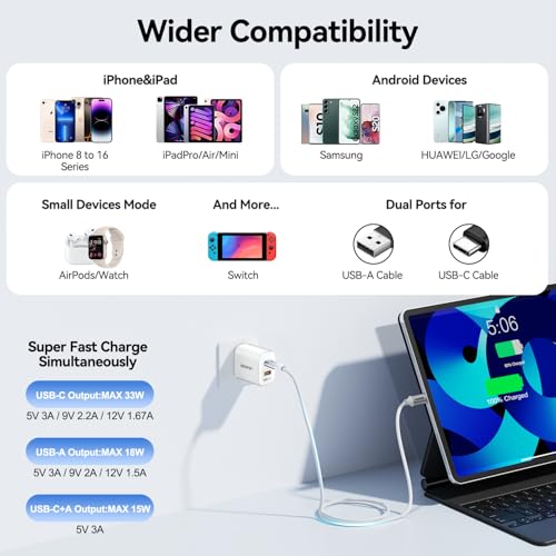 BENFEI 33W GaN USB C Fast Charger, 2-Port Two-Tone Compact Wall Charger Block, Portable Travel Charger for iPhone 17/16/15, Galaxy S25/S24/S23, Pixel 10/9/8, iPad, AirPods, MacBook, Steam Deck - color: White