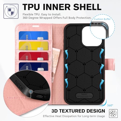 TUCCH Case Wallet for iPhone 16 Pro Max, RFID Blocking Folio, Rose Gold | 4 Card Holders, Kickstand, PU Leather, Magnetic Closure, Shockproof TPU Shell, Protective Flip Cover - color: Rose Gold