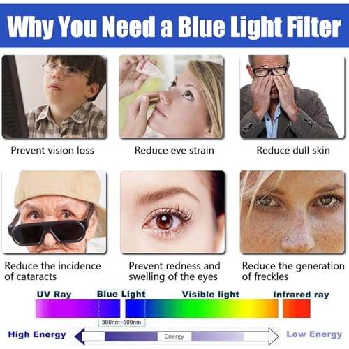 50 Inch Anti Glare tv Screen Cover, TV Screen Protector Frosted Anti Glare Film Blue Light Dustproof Scratch Filter, New Protect Your Eyes, Reduce Eye Fatigue, 50Inch (1095 * 616mm)