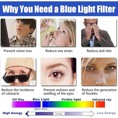 50 Inch Anti Glare tv Screen Cover, TV Screen Protector Frosted Anti Glare Film Blue Light Dustproof Scratch Filter, New Protect Your Eyes, Reduce Eye Fatigue, 50Inch (1095 * 616mm)