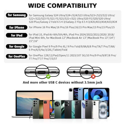 USB C Earbuds for iPhone 18 Pro Max Duo 17 Air 16 15 Plus/iPad, Orange - color: Orange