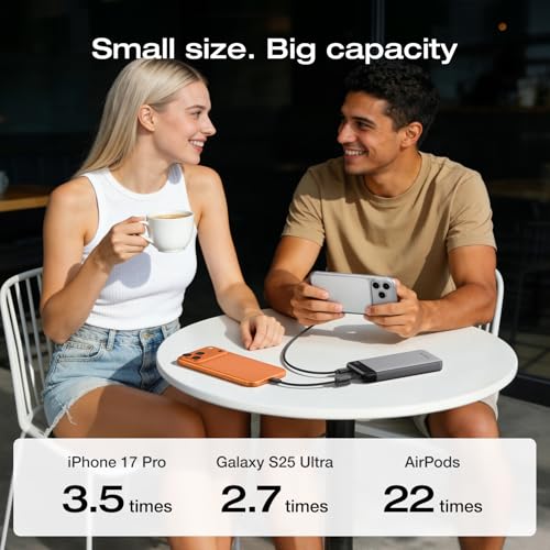 EF ECOFLOW Rapid 20000mAh Power Bank, 45W Max Fast Charging,Portable Phone Charger Built in USB C Cable and USB-C&A Port Digital Display Battery Bank for iPhone 17/16/15 Series, Samsung S23 ipad 11 - color: Black