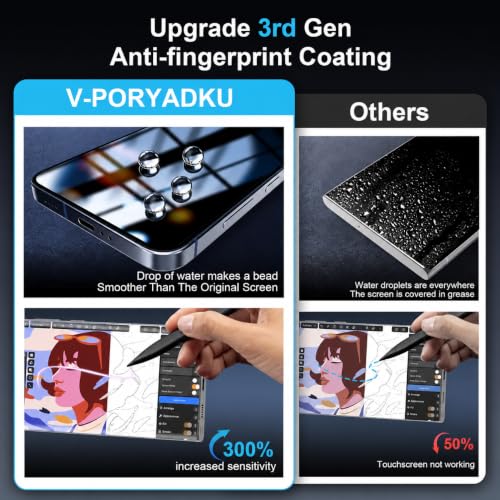 3 Pack for Samsung Galaxy S24 Plus / S25 Plus Privacy Screen Protector - size: 6.70 inch