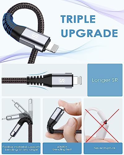 USB C Ligtning Cable 2-Pack 6.6ft, [Apple MFi Certified] i Phone Fast Charging High Speed Data Sync, Durable Nylon Braided Compatible with i Phone 14/13/12/11 Pro Max/XR/XS/X/8/7/Plus/6S/6/SE/5S/iPad