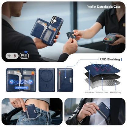 Antsturdy Compatible with MagSafe iPhone 17 Wallet Case,Blue | 2 in 1 Detachable Magnetic,Credit Card Holder Slots,RFID Blocking,PU Leather,Kickstand,Flip Folio Phone Cover for Men & Women - color: Blue, size: iPhone 17 - 6.3"
