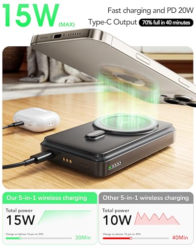 5 in 1 Charging Station Portable Charger Power Bank for Apple Watch Charger