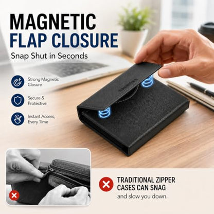 Power Bank Case for Anker 622/621/Nano 5000mAh Wireless Charging Battery - color: Black, size: 4.13*2.75*0.51inch