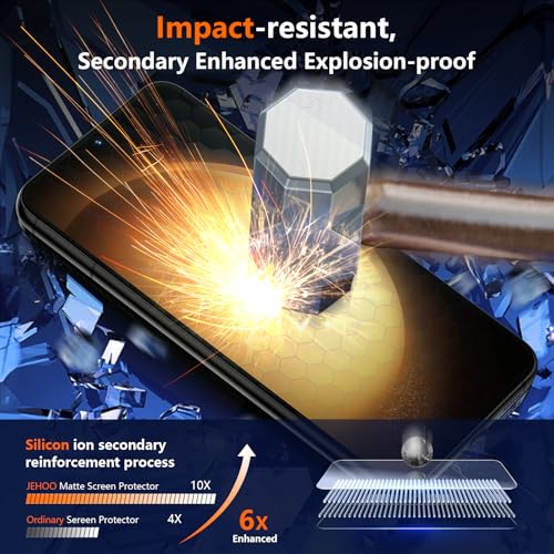 3 Pack for Samsung Galaxy S23 Plus Matte Anti-Glare Screen Protector, Flexible TPU Film Not Glass, Support Fingerprint Unlock, Scratch Resistant, Anti-Reflective Matte protection Film 1 - size: Galaxy S23 Plus