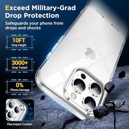 SPIDERCASE for iPhone 16 Pro Max Case, [Military-Grade Drop Tested] Slim Case Clear - color: Clear, size: iPhone 16 Pro Max