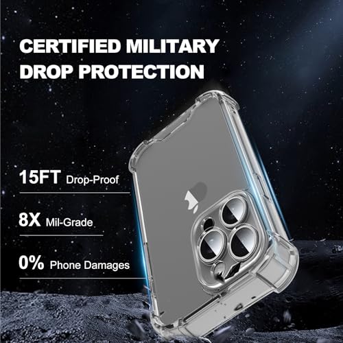 for iPhone 15 Pro Case Clear - 5-in-1 Camera Lens and Glass Screen Protector - size: iPhone 15 Pro