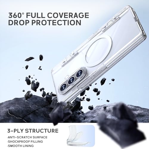 for Samsung Galaxy Z Fold7 Case, [Compatible with Magsafe], [Invisible Kickstand & HD Screen Protector], Anti-Yellowing Protective Phone Case for Samsung Galaxy Z Fold 7, Clear - color: Clear
