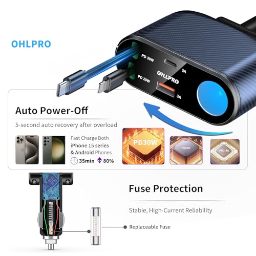 OHLPRO Retractable Car Charger Cigarette Lighter Adapter, 168W 5 in 1 Fast Phone Charging Built-in Replaceable Fuse, Socket Splitter with USB C and USB i Cord, Fit for Phone iPad Galaxy GPS, Blue - size: USB-C+USB-I