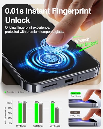 SMARTDEVIL 3 Pack Tempered Glass for Google Pixel 10Pro XL Screen Protector | Military-Grade Shatterproof Protection, Fingerprint Unlock Compatible, Fast & Easy Installation, Case Friendly Design - size: Pixel 10 Pro XL