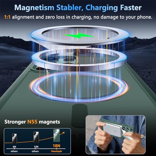 Hensinple for Samsung Galaxy S22 Ultra Case Magnetic, Galaxy S22 Ultra Phone Case [Compatible with Magsafe] Wireless Charging Translucent Back Shockproof Cover Case 6.8 Inch, Green - color: Green-S22 Ultra, size: Galaxy S22 Ultra 6.8 inch