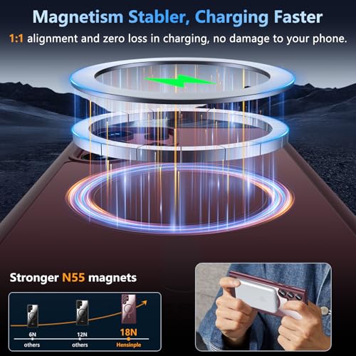 Hensinple for Samsung Galaxy S22 Ultra Case Magnetic, Galaxy S22 Ultra Phone Case [Compatible with Magsafe], Clear Hard Back Slim Shockproof Magnetic Cover Case 6.8 Inch, Burgundy - color: Burgundy-S22 Ultra, size: Galaxy S22 Ultra 6.8 inch