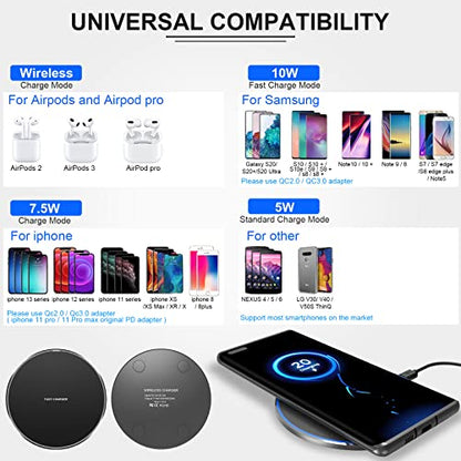 Fast Wireless Charger (Pad), 10W Max Wireless Charging Compatible with iPhone 15 Pro Max/15 Pro/15/15 Plus/14/13/12/SE/11/X/XR/8, AirPods/AirPods Pro, Google Nexus 4/Huawei/LG/Samsung(No AC Adapter)