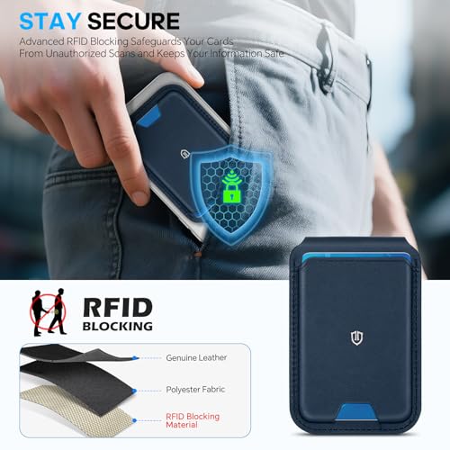 SHIELDON Genuine Leather Magnetic Wallet Stand for MagSafe, Navy Blue | Strong Magnetic, 6 Card Holders, Kickstand, Rfid Blocking, Quick-access, ID Window, for iPhone 17/16/15/14/13/12 Series - color: Navy Blue