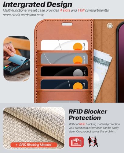 OCASE for iPhone 16 Plus Case Detachable Wallet Case with Card Holder, 2 in 1 Pu Leather Flip Folio with RFID Blocking Stand Wrist Strap Shockproof Phone Cover 6.7 Inch 2024, Brown - color: Brown, size: iPhone 16 Plus