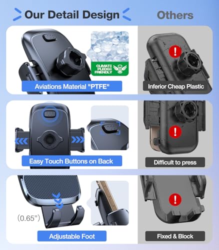 TORRAS 96+LBS Strongest Suction Ultra-Durable Cell Car Phone Holder Mount - color: Navy Blue