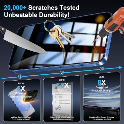 3 Pack for Samsung Galaxy S24 Plus / S25 Plus Privacy Screen Protector - size: 6.70 inch