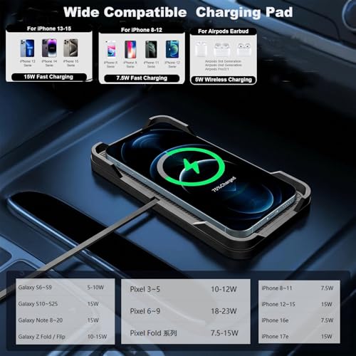 Wireless Charger Car Charging pad,Polmxs 15W Fast Wireless Phone Charger Cell Phone Cordless Charging mat Compatible with iPhone 11/12/12/14/15 Galaxy S21/S22/S23/24 (C12Y)