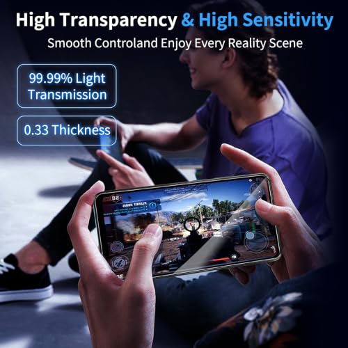 Privacy Screen Protector for Samsung Galaxy S24+Camera Lens Protector - size: Galaxy S24 2+2