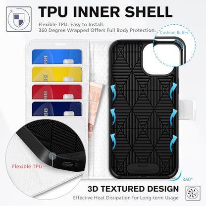 TUCCH Case Wallet for iPhone 15 (6.1") 2023, RFID Blocking Folio, White | 4 Card Holders, Kickstand, PU Leather, Magnetic Closure, Shockproof TPU Shell, Protective Flip Cover - color: White