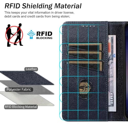 for Galaxy A17/A16 5G Phone Case Wallet RFID Blocking (Blue) | Premium PU leather, card holder/cash slots, protective flip cover for Samsung Galaxy A17/A16, magnetic closure, kickstand - color: Blue