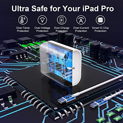 [Apple MFi Certified] iPad Charger Fast Charging 10FT, 20W USB C Charger