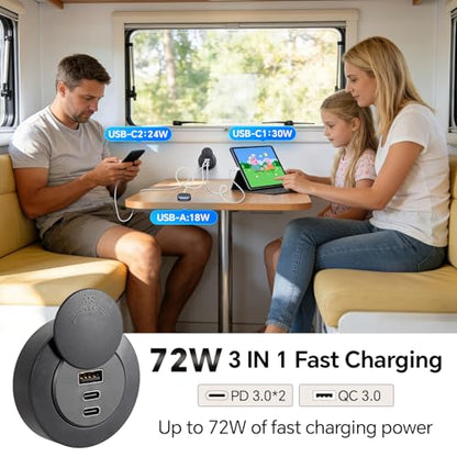 acegoo 72W 3-Port RV USB Outlet, Surface Mount 12V USB Fast Charger Socket - color: 2 Pcs
