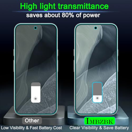 IMBZBK Privacy Screen Protector for Google Pixel 11, 3+3 Pack - color: Google Pixel 11-Black