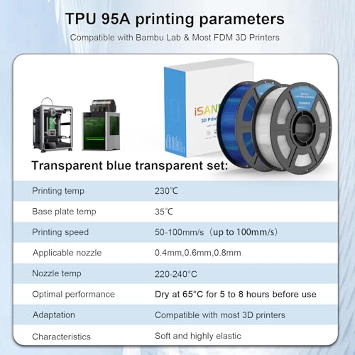iSANMATE 95A TPU Filament Bundle 1.75mm, Clear Blue & Clear, 1kg*2 | High Speed HS / HF; Flexible TPU 95A; 3D Printer Filament for FDM 3D Printers; 1kg/2.2lbs; 50-100mm/s - color: Clear Blue & Clear, size: TPU-HS-95A
