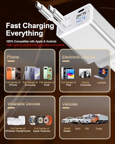 Retractable Car iPhone Charger USB C, Fast Car Charging Adapter USBC - color: White