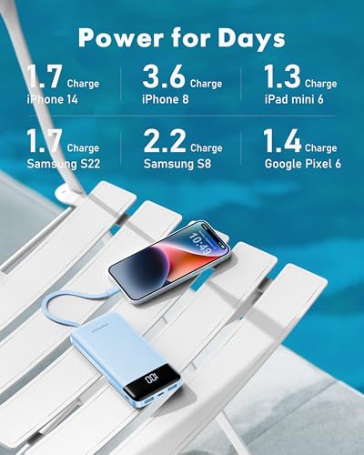 charmast Power Bank Portable Charger with Reinforced Built-in 4 Cables - color: SkyBlue